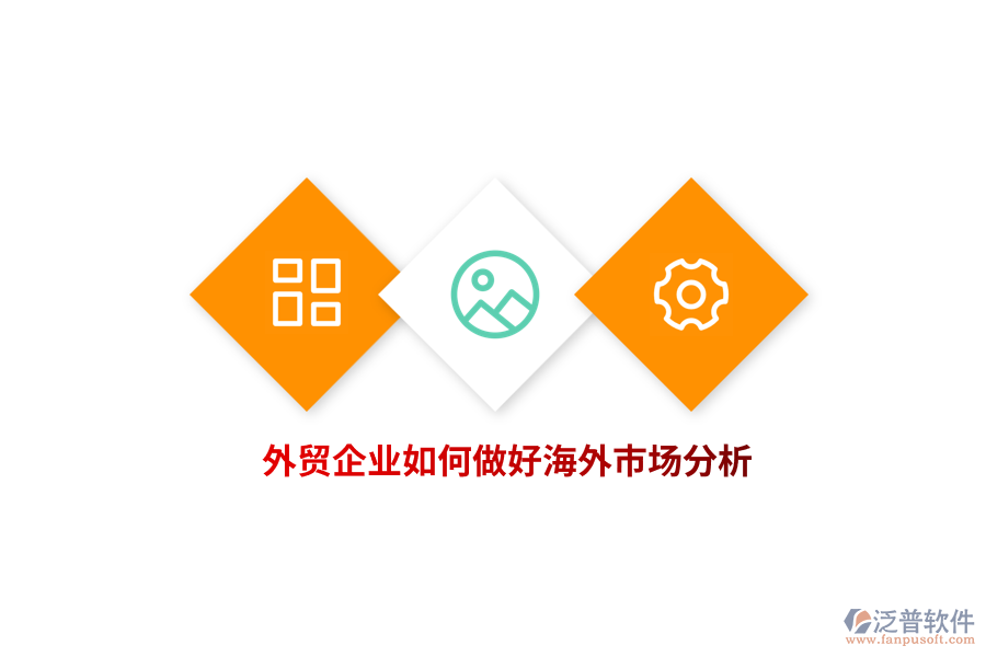 外貿(mào)企業(yè)如何做好海外市場分析？