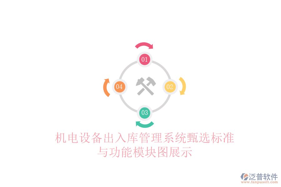 機電設備出入庫管理系統(tǒng)甄選標準與功能模塊圖展示