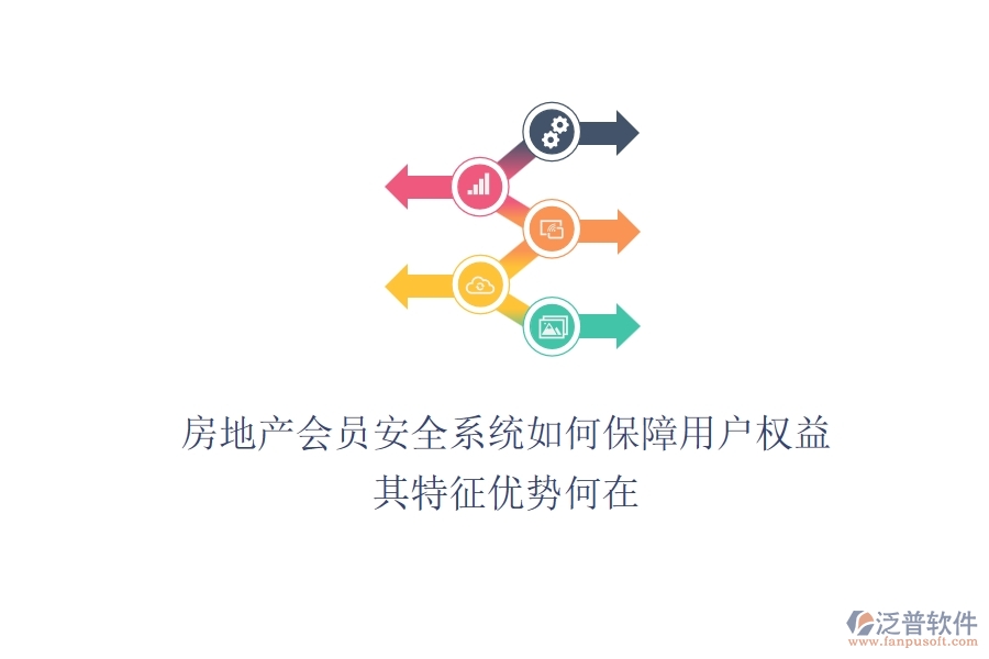 房地產(chǎn)會(huì)員安全系統(tǒng)如何保障用戶權(quán)益？其特征優(yōu)勢(shì)何在？