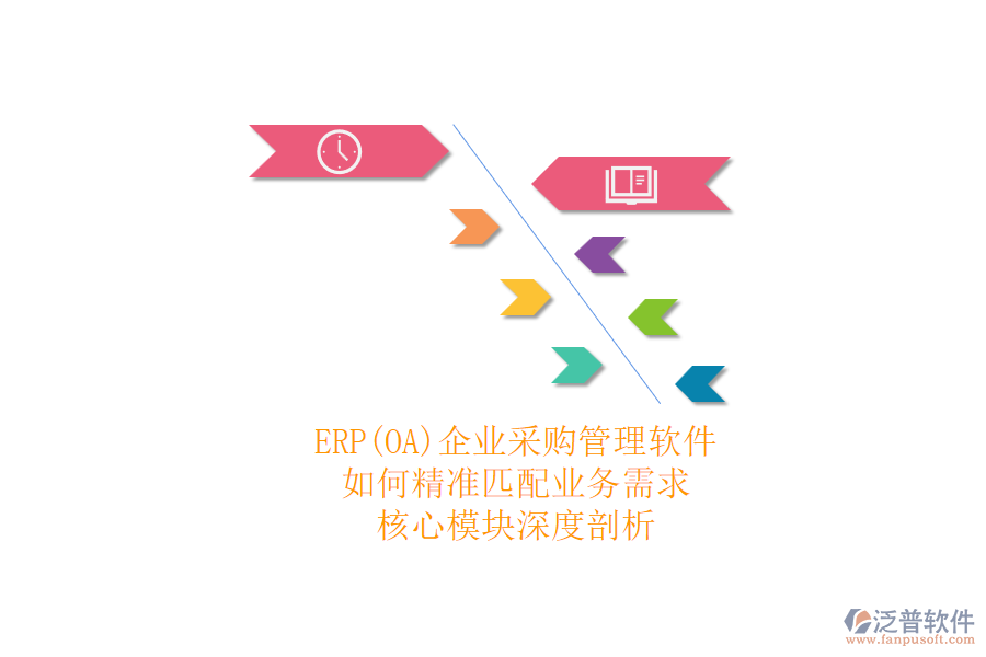 ERP(OA)企業(yè)采購管理軟件如何選型？.png