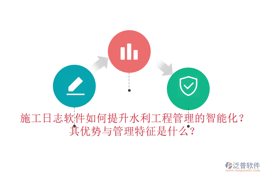 施工日志軟件如何提升水利工程管理的智能化？其優(yōu)勢與管理特征是什么？