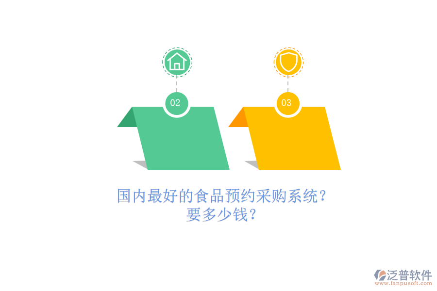 國(guó)內(nèi)最好的食品預(yù)約采購系統(tǒng)？.png