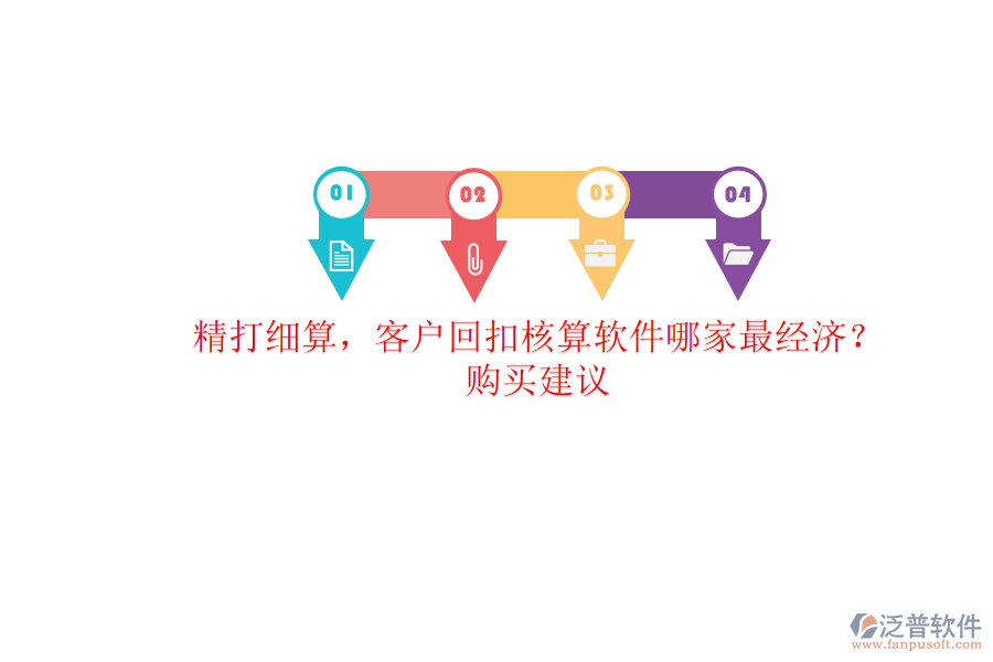 精打細(xì)算，客戶回扣核算軟件哪家最經(jīng)濟(jì)？購買建議