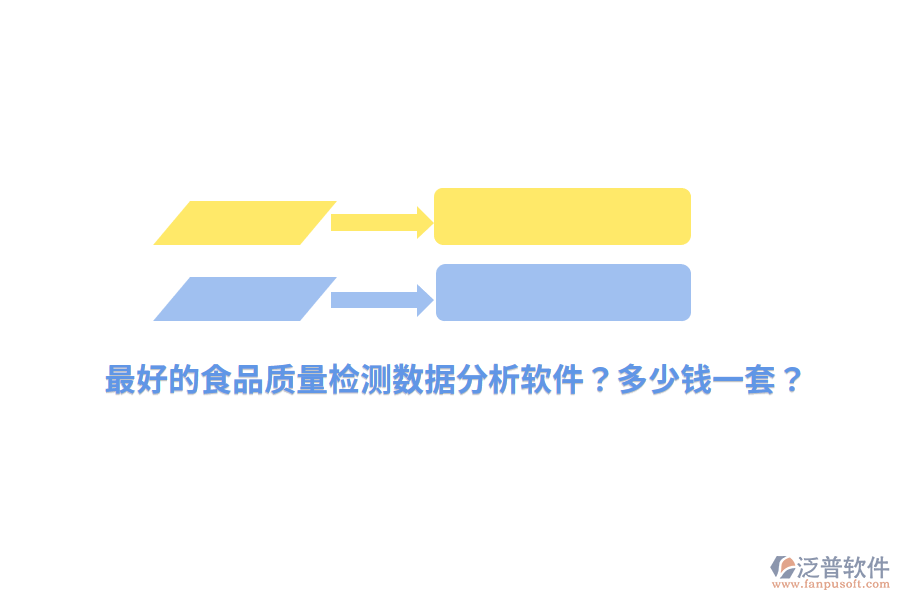 最好的食品質(zhì)量檢測數(shù)據(jù)分析軟件？多少錢一套？