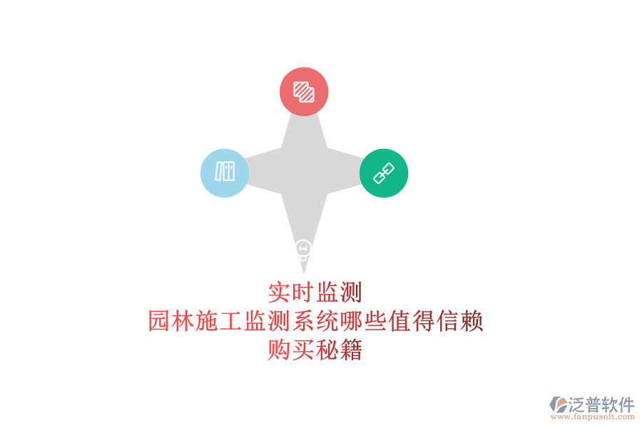 實時監(jiān)測，園林施工監(jiān)測系統(tǒng)哪些值得信賴？購買秘籍