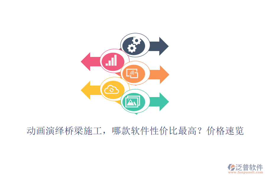 動(dòng)畫演繹橋梁施工，哪款軟件性價(jià)比最高？?jī)r(jià)格速覽