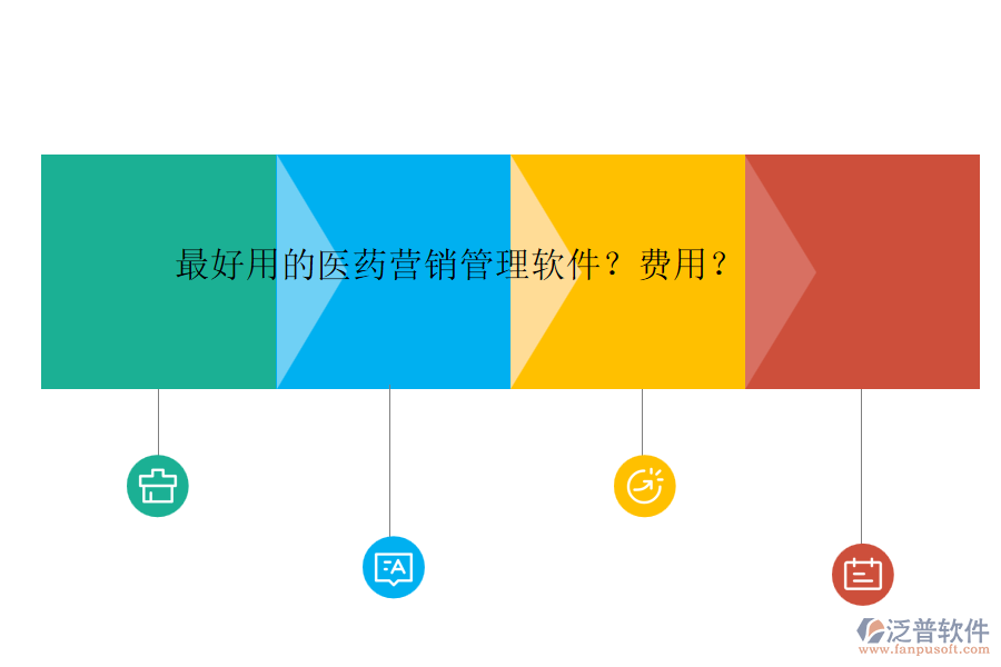 最好用的醫(yī)藥營(yíng)銷管理軟件？費(fèi)用？