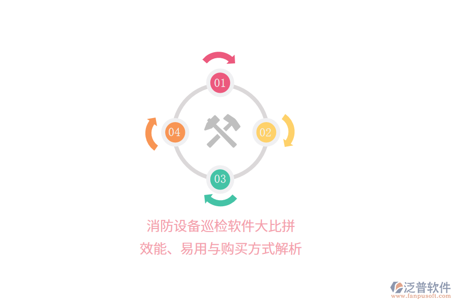 消防設備巡檢軟件大比拼：效能、易用與購買方式解析