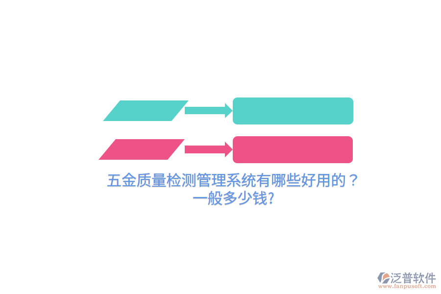 五金質(zhì)量檢測管理系統(tǒng)有哪些好用的？一般多少錢？