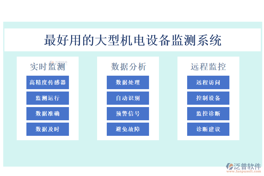 最好用的大型機(jī)電設(shè)備監(jiān)測系統(tǒng)