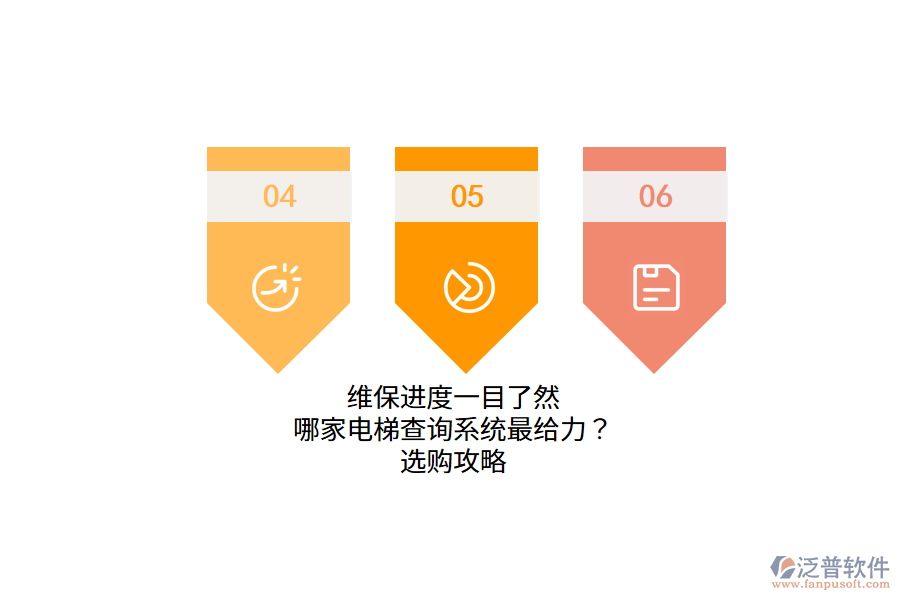 維保進(jìn)度一目了然，哪家電梯查詢系統(tǒng)最給力？選購攻略