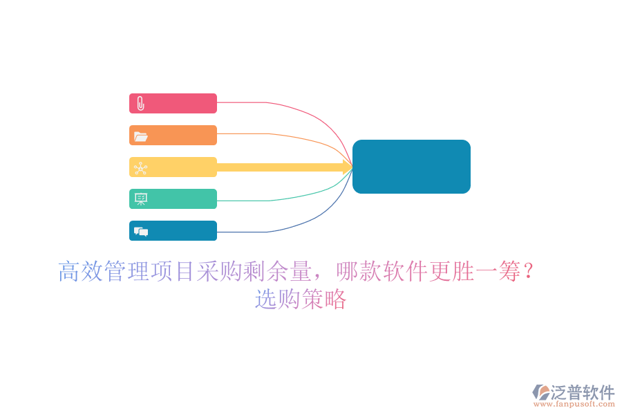 高效管理項(xiàng)目采購(gòu)剩余量，哪款軟件更勝一籌？選購(gòu)策略