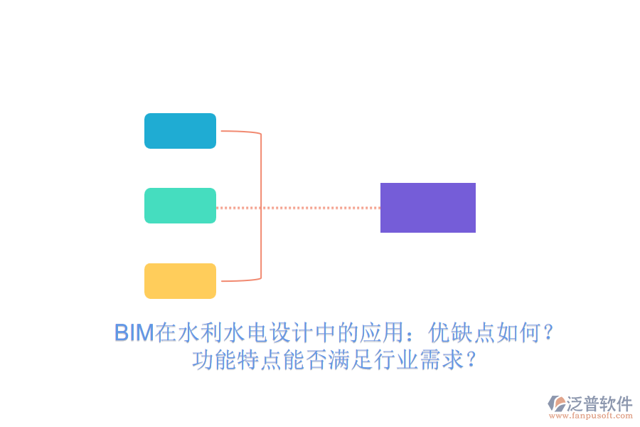BIM在水利水電設(shè)計中的應(yīng)用：優(yōu)缺點如何？功能特點能否滿足行業(yè)需求？