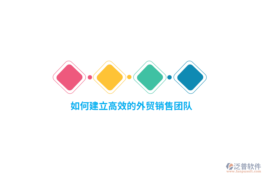 如何建立高效的外貿銷售團隊？