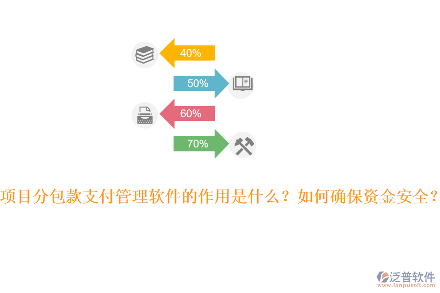 項目分包款支付管理軟件的作用是什么？如何確保資金安全？