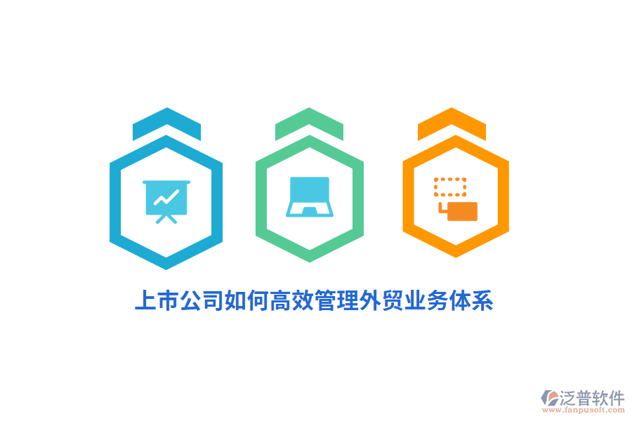 上市公司如何高效管理外貿(mào)業(yè)務(wù)體系？