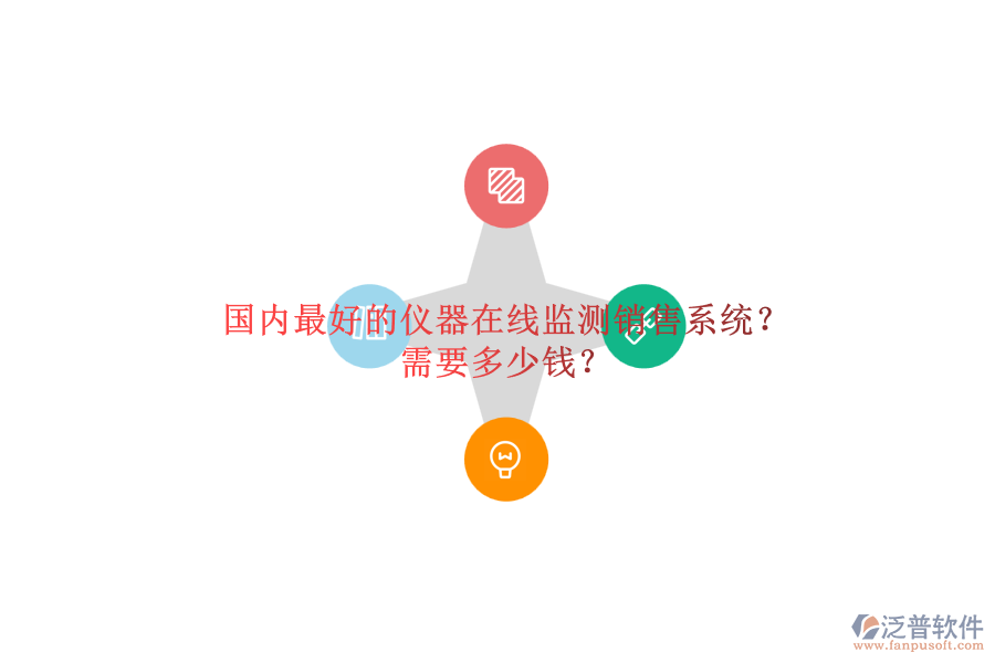 國內(nèi)最好的儀器在線監(jiān)測銷售系統(tǒng)？需要多少錢？