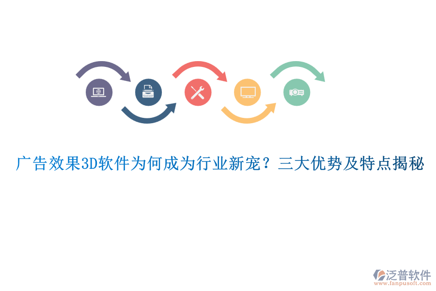 廣告效果3D軟件為何成為行業(yè)新寵？三大優(yōu)勢及特點揭秘