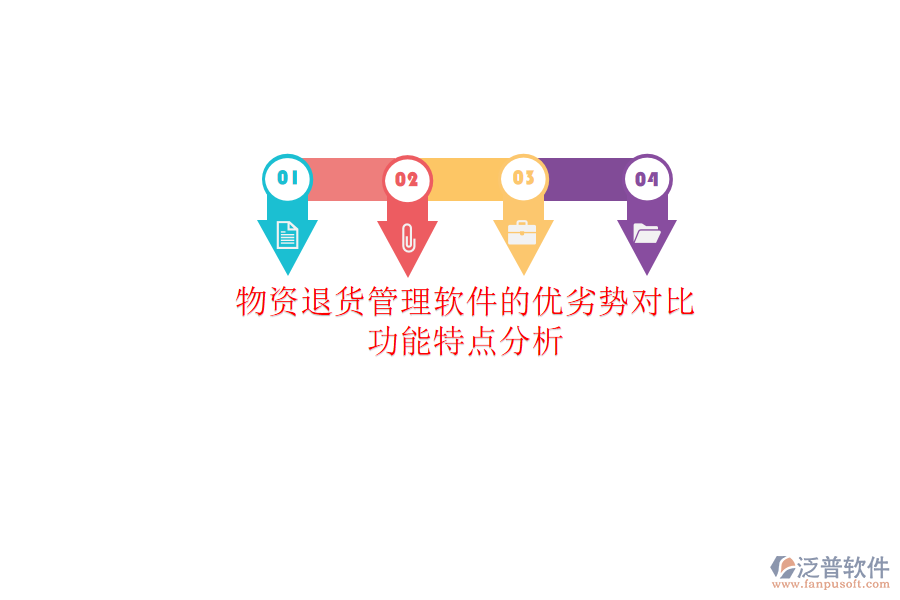 物資退貨管理軟件的優(yōu)劣勢對比，功能特點分析