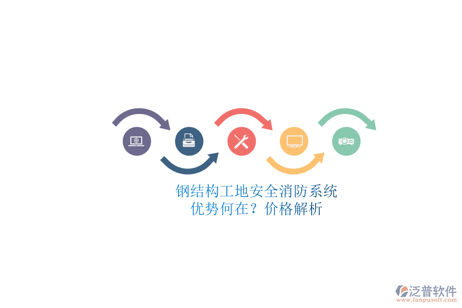 鋼結(jié)構(gòu)工地安全消防系統(tǒng)：優(yōu)勢(shì)何在？?jī)r(jià)格解析