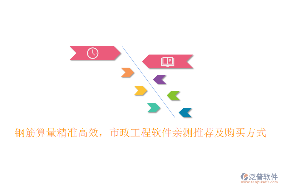 鋼筋算量精準(zhǔn)高效，市政工程軟件親測推薦及購買方式