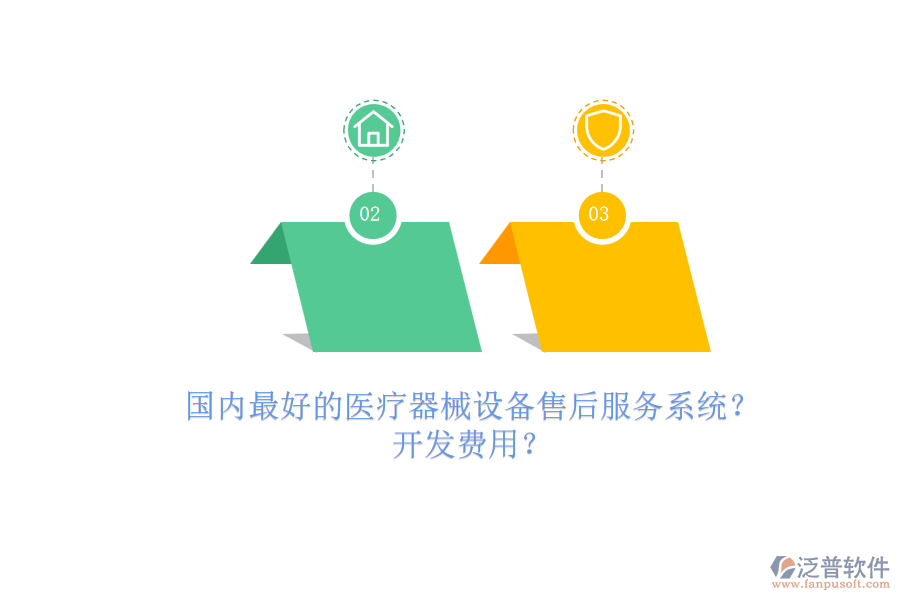 國內(nèi)最好的醫(yī)療器械設(shè)備售后服務(wù)系統(tǒng)？.png
