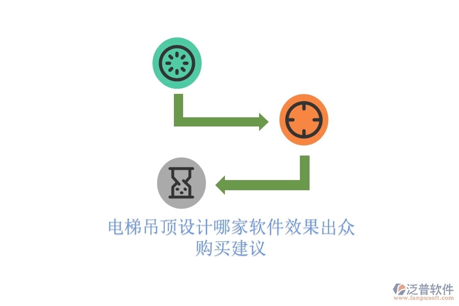 電梯吊頂設(shè)計(jì)，哪家軟件效果出眾？購(gòu)買(mǎi)建議