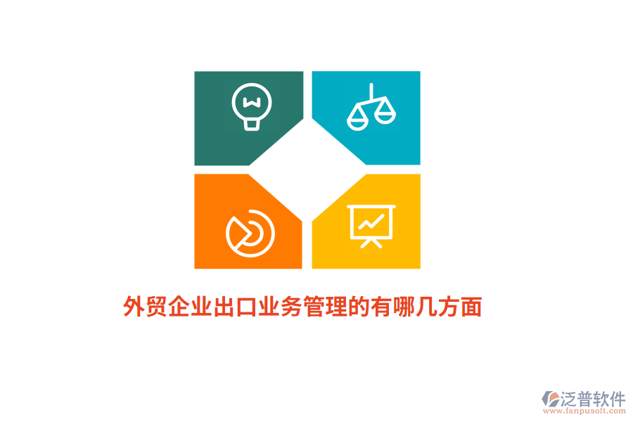 外貿企業(yè)出口業(yè)務管理的有哪幾方面？