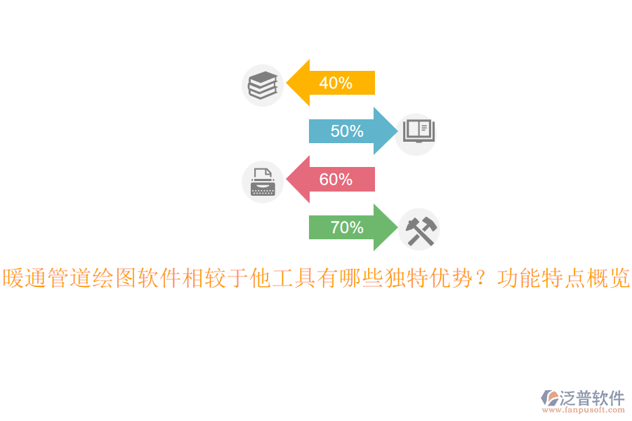 暖通管道繪圖軟件相較于他工具有哪些獨特優(yōu)勢？功能特點概覽？