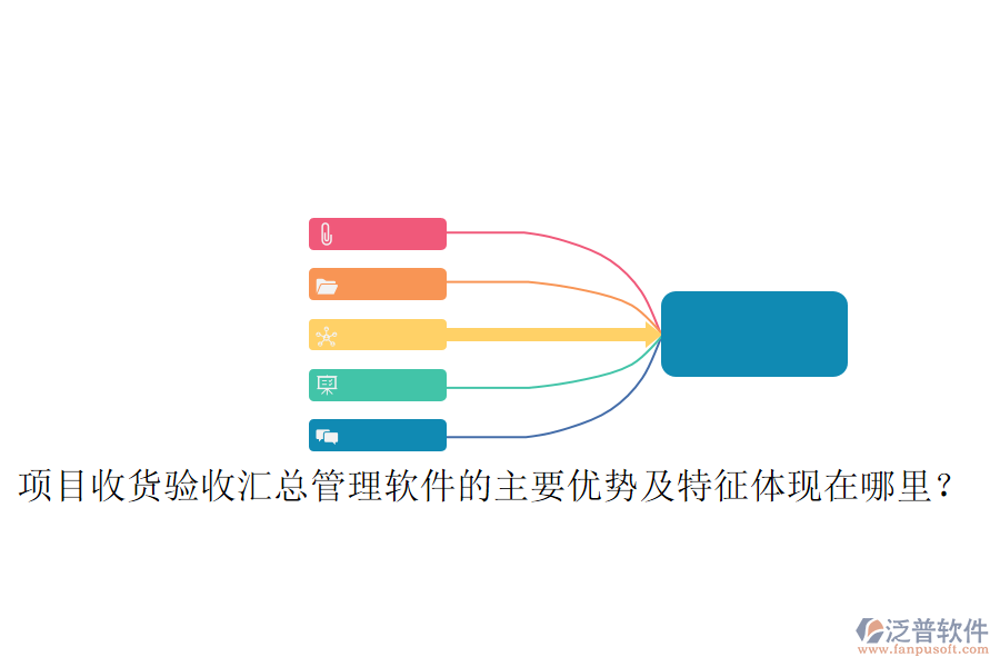 項目收貨驗收匯總管理軟件的主要優(yōu)勢及特征體現(xiàn)在哪里？