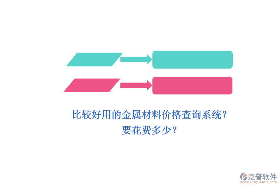 比較好用的金屬材料價(jià)格查詢系統(tǒng)？.png