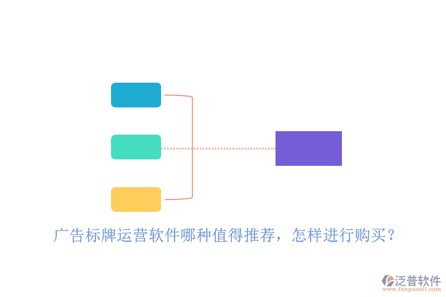 廣告標(biāo)牌運(yùn)營(yíng)軟件哪種值得推薦，怎樣進(jìn)行購(gòu)買？