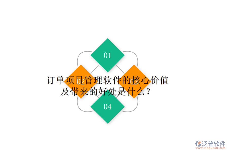 訂單項目管理軟件的核心價值及帶來的好處是什么？
