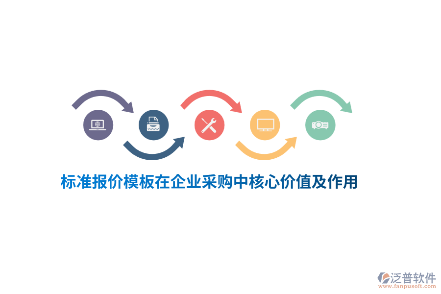 標(biāo)準(zhǔn)報(bào)價(jià)模板在企業(yè)采購中的核心價(jià)值及作用