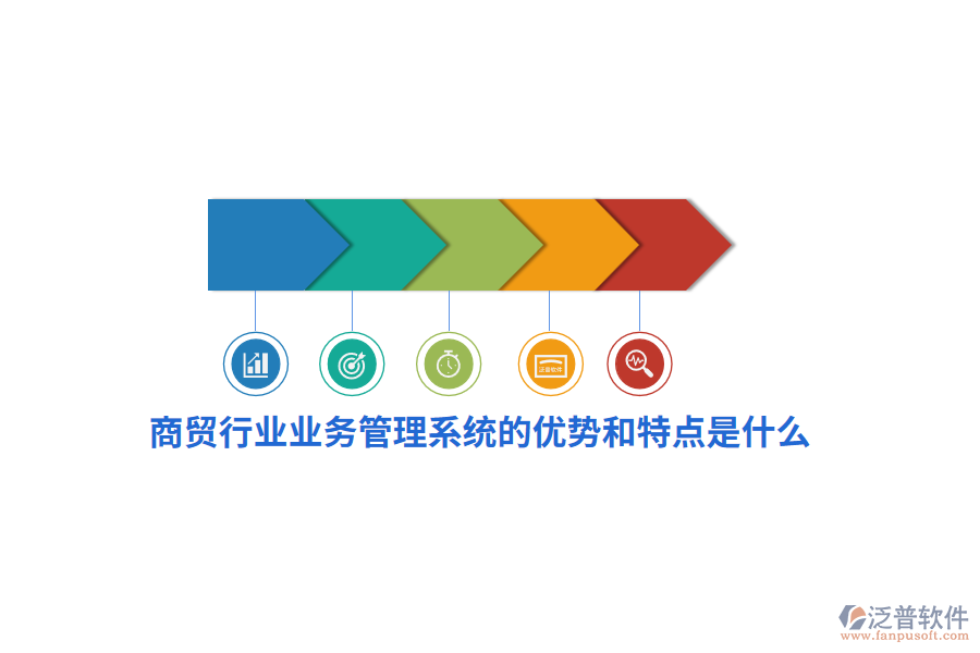 商貿(mào)行業(yè)<a href=http://www.keekorok-lodge.com/gongsi/yw/ target=_blank class=infotextkey>業(yè)務(wù)管理</a>系統(tǒng)的優(yōu)勢和特點是什么？