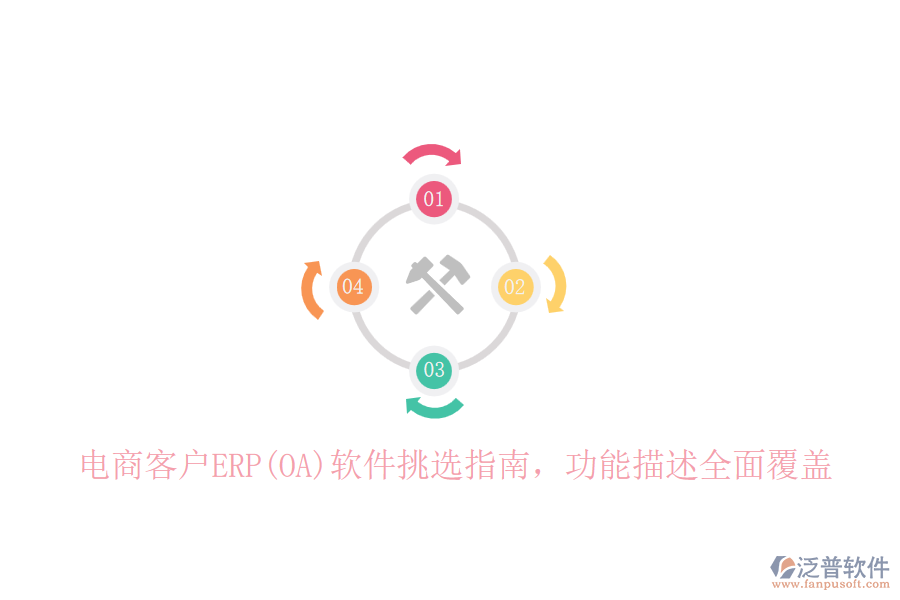 電商客戶ERP(OA)軟件挑選指南，功能描述全面覆蓋