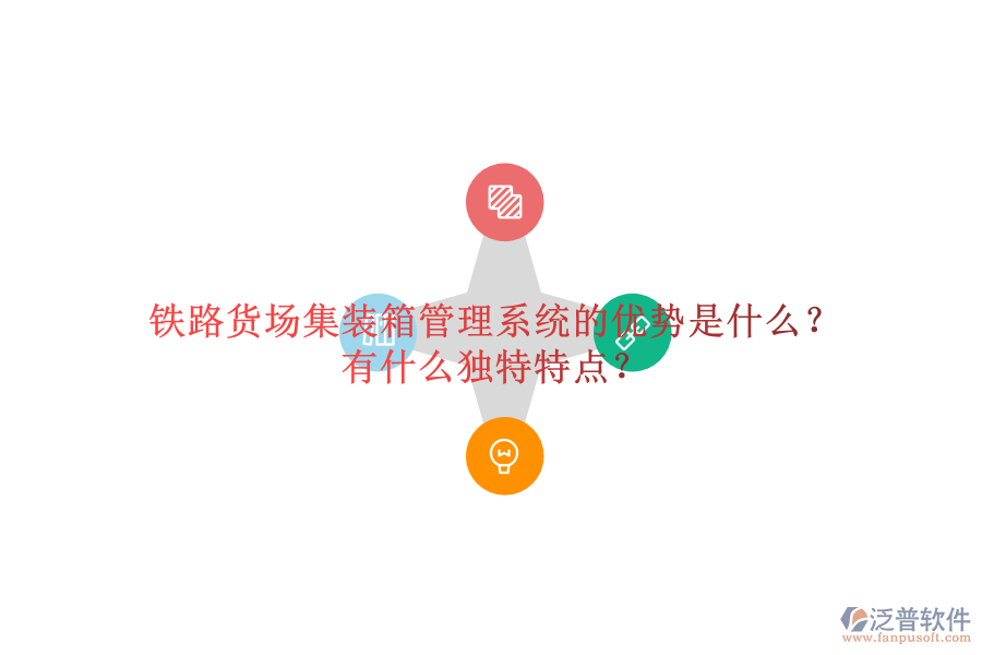 鐵路貨場集裝箱管理系統(tǒng)的優(yōu)勢是什么？有什么獨特特點？