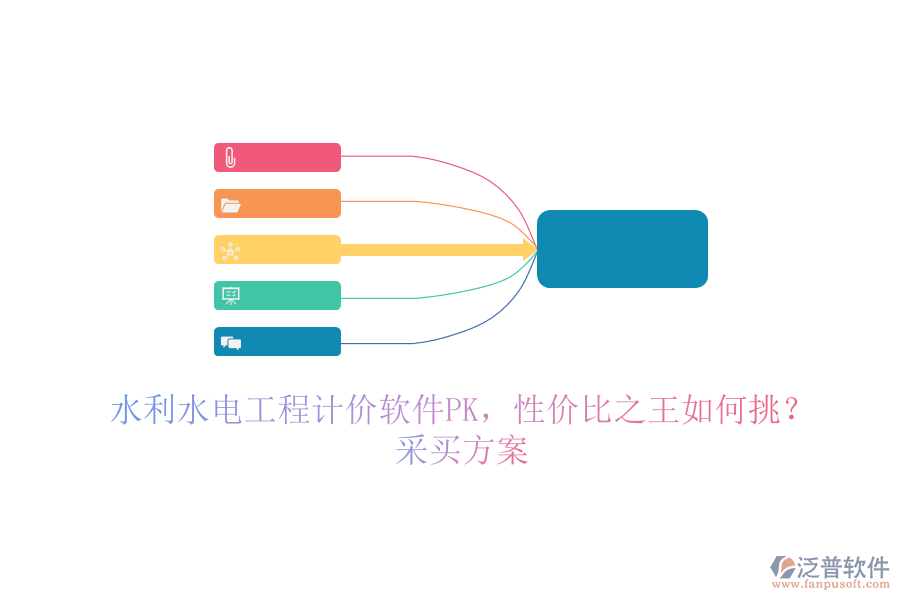 水利水電工程計(jì)價(jià)軟件PK，性?xún)r(jià)比之王如何挑？采買(mǎi)方案