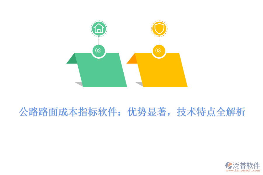 公路路面成本指標(biāo)軟件：優(yōu)勢(shì)顯著，技術(shù)特點(diǎn)全解析 