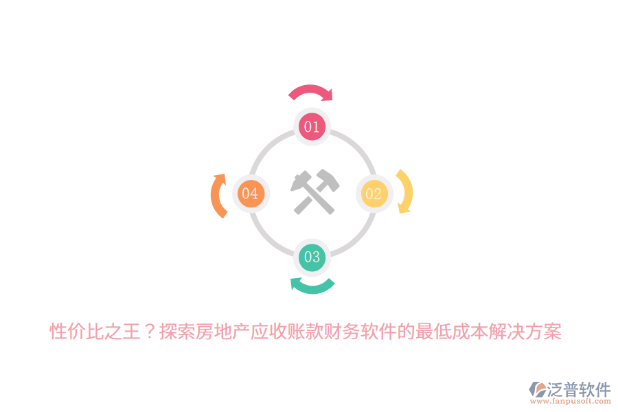性價比之王？探索房地產(chǎn)應(yīng)收賬款財務(wù)軟件的最低成本解決方案