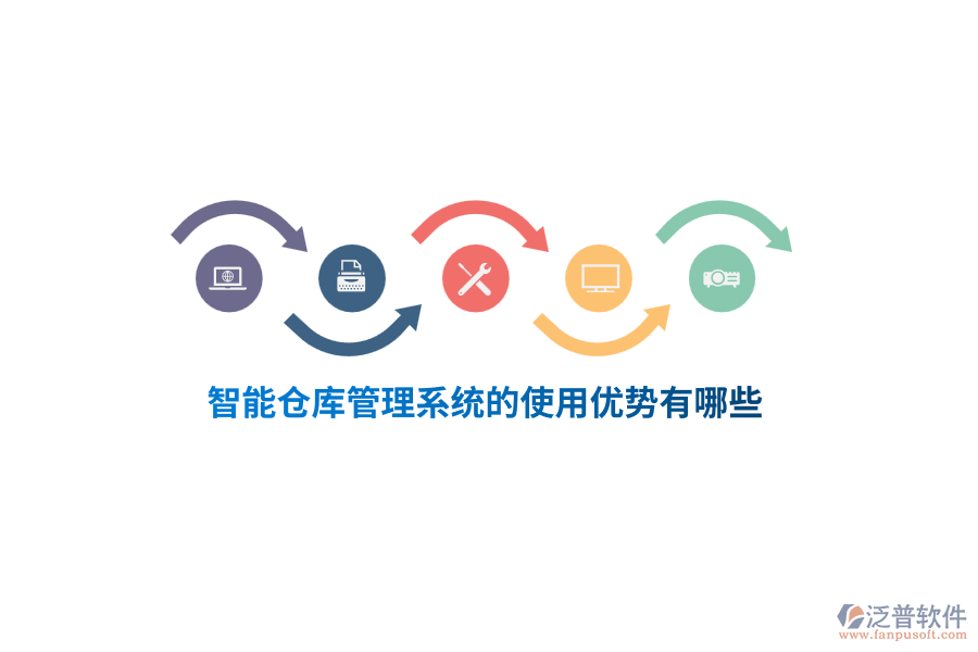 智能倉(cāng)庫(kù)管理系統(tǒng)的使用優(yōu)勢(shì)有哪些？