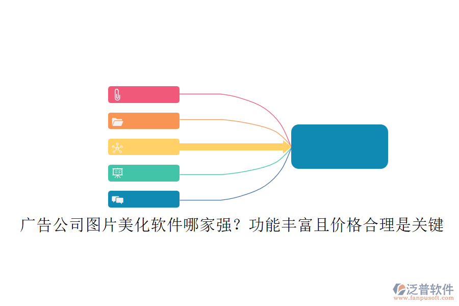 廣告公司圖片美化軟件哪家強？功能豐富且價格合理是關(guān)鍵