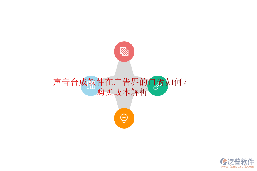 聲音合成軟件在廣告界的口碑如何？購買成本解析