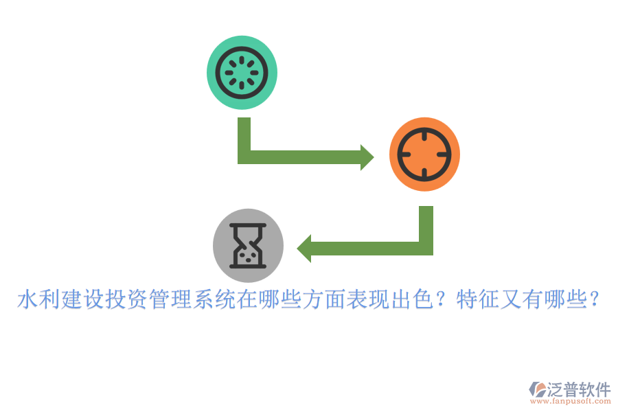 水利建設(shè)投資管理系統(tǒng)在哪些方面表現(xiàn)出色？特征又有哪些？