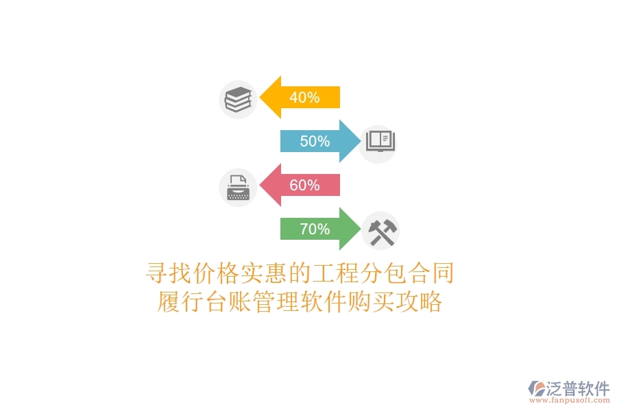 尋找價(jià)格實(shí)惠的工程分包合同履行臺(tái)賬管理軟件，購買攻略