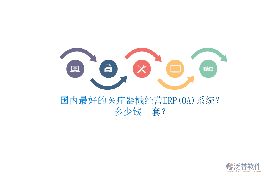 國(guó)內(nèi)最好的醫(yī)療器械經(jīng)營(yíng)ERP(OA)系統(tǒng)？.png