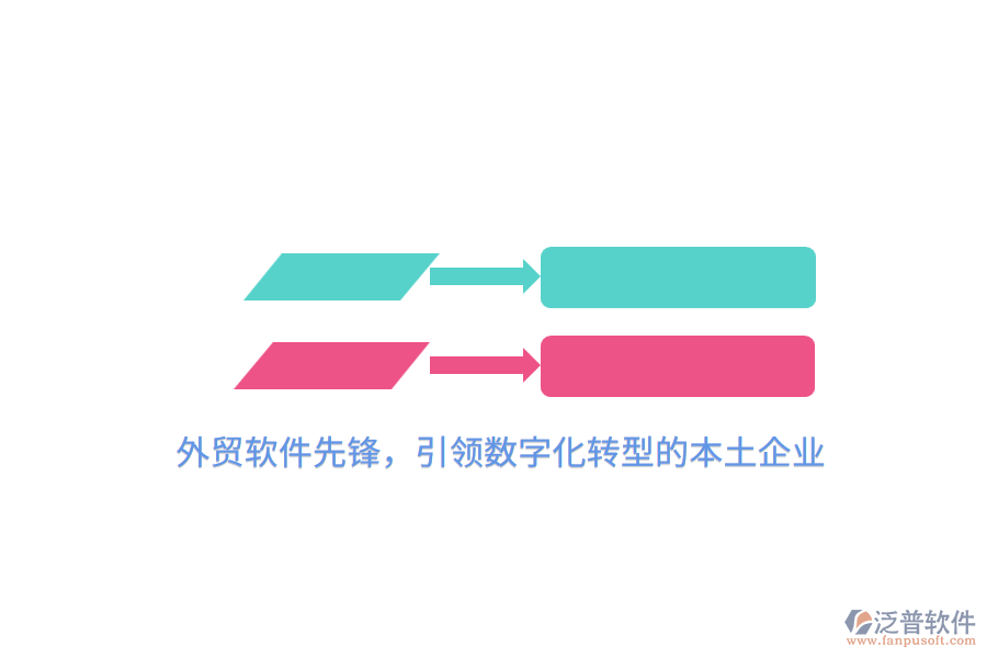 外貿軟件先鋒，引領數(shù)字化轉型的本土企業(yè)