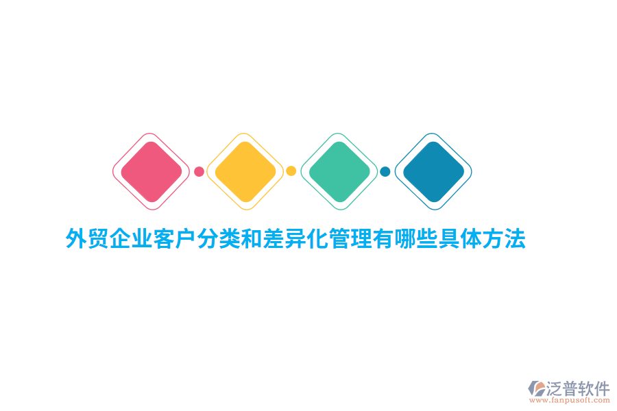 外貿(mào)企業(yè)客戶分類和差異化管理有哪些具體方法？