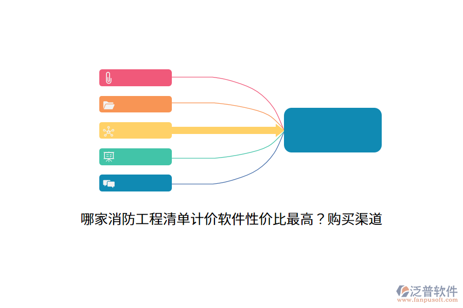 哪家消防工程清單計(jì)價(jià)軟件性價(jià)比最高？購買渠道