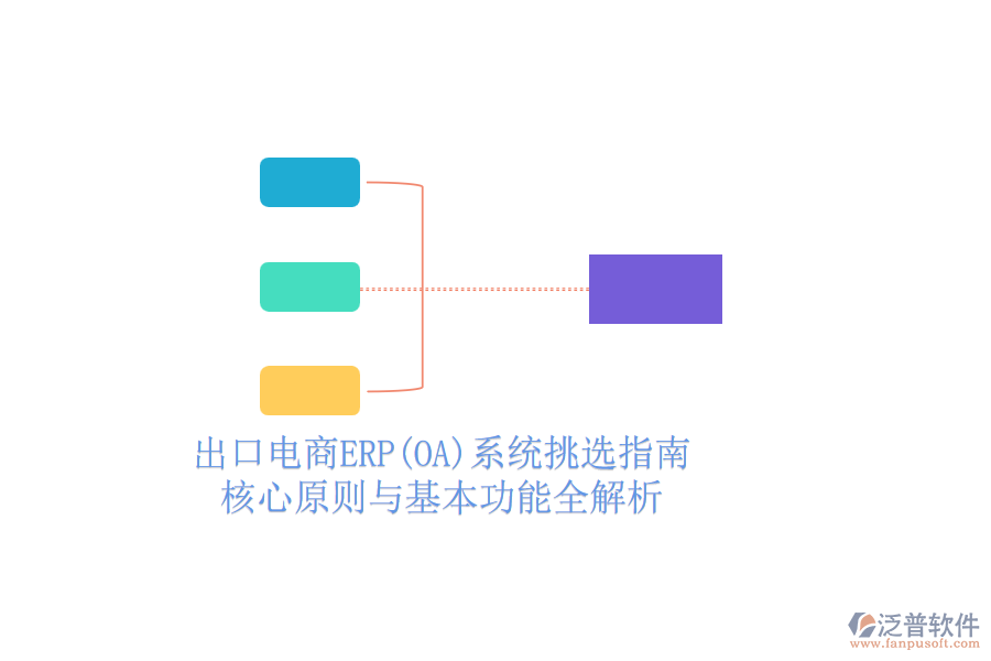 出口電商ERP(OA)系統(tǒng)挑選指南，核心原則與基本功能全解析